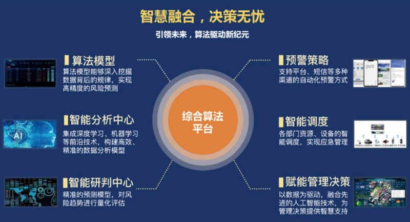 上海信息咨询：把握未来发展的脉搏